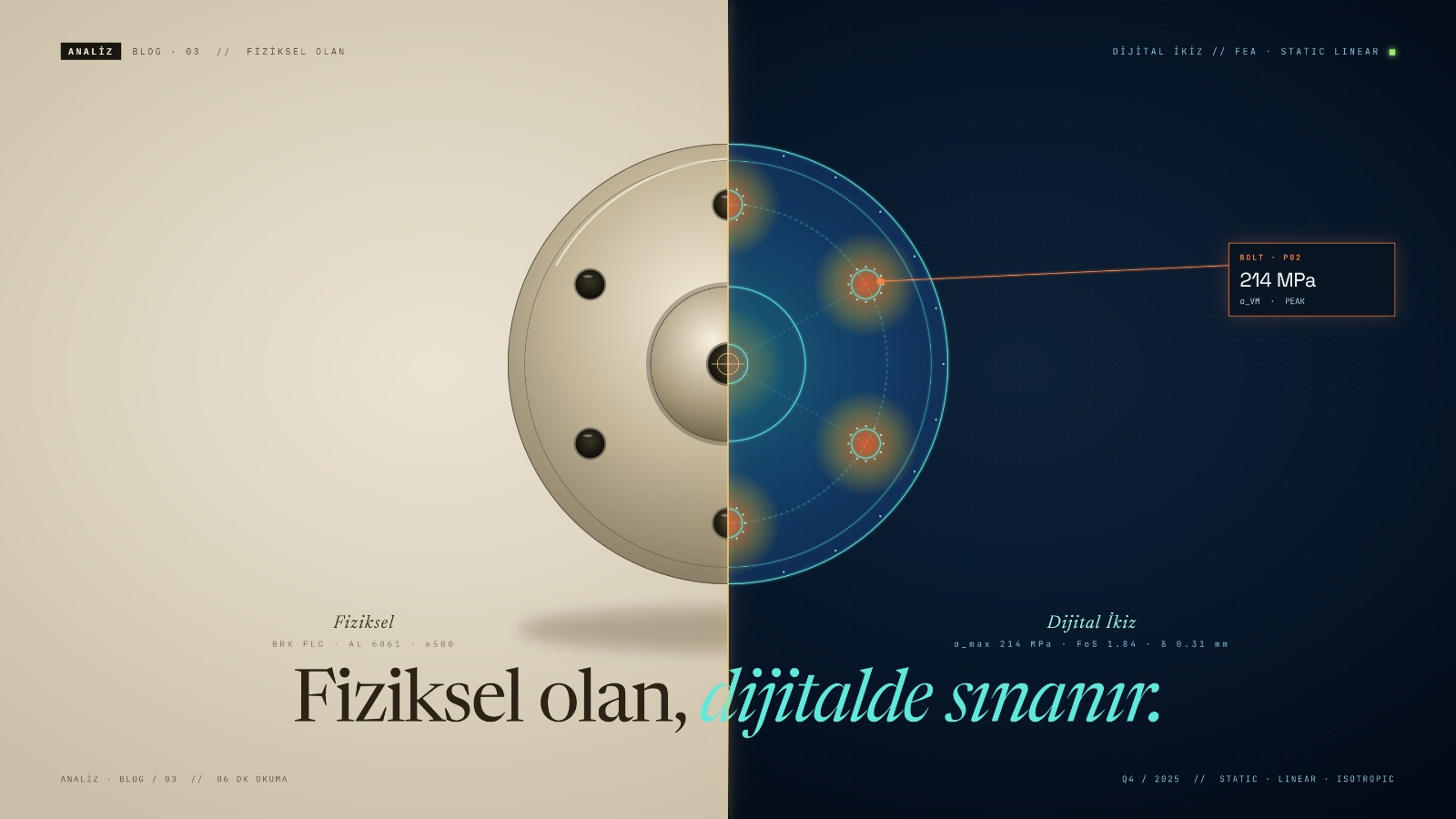Dijital ikiz simülasyon destekli mekanik tasarım
